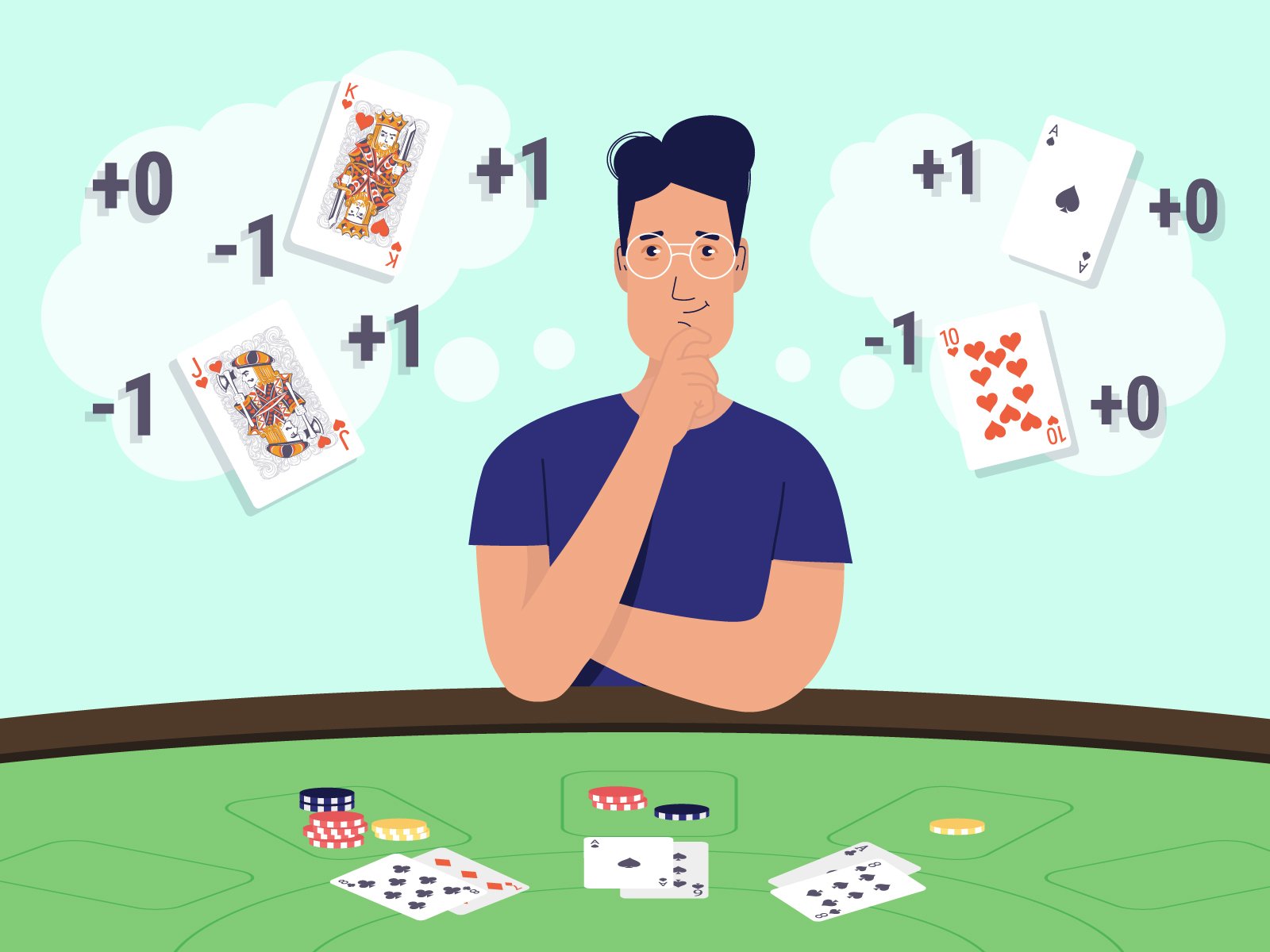 The Gambling Strategy That's Guaranteed to Make Money and Why You Should  Never Use It