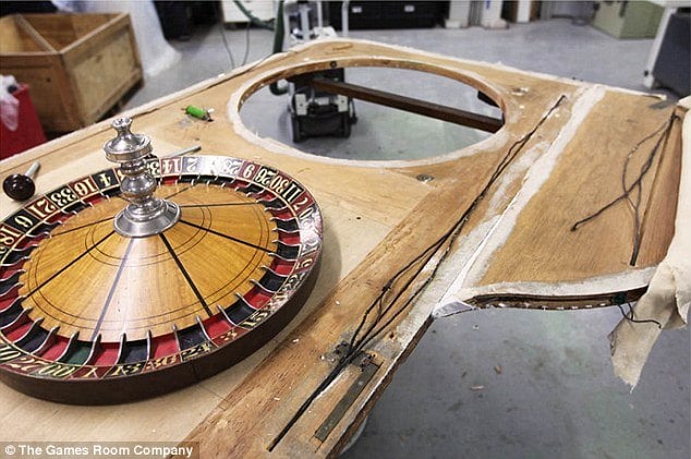 Rigged roulette wheel