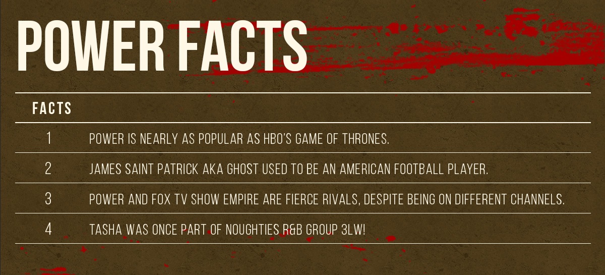 facts about power