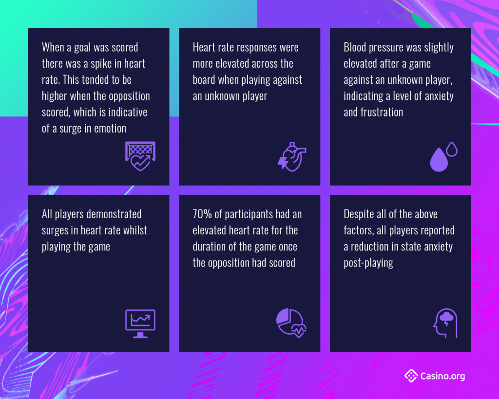 Temuan Kunci Eksperimen FIFA pada infografis