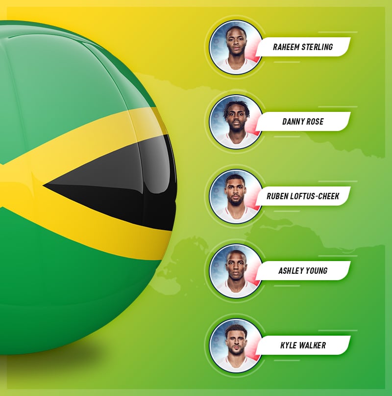 Five players from the England World Cup squad who could have played for Jamaica, on a Jamaica flag background