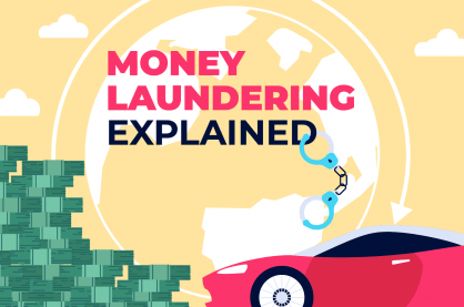 Money Laundering explained