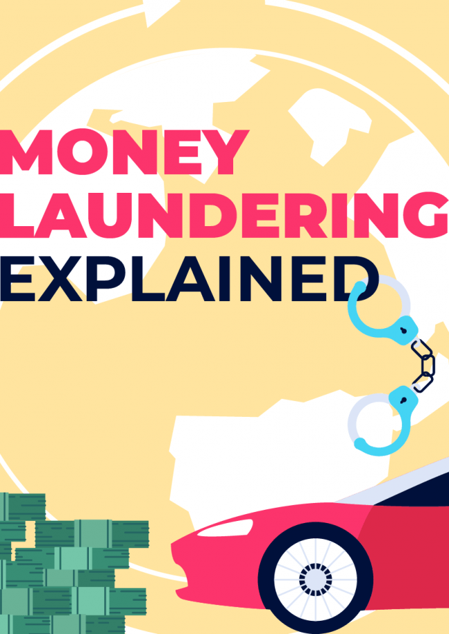 Money Laundering explained