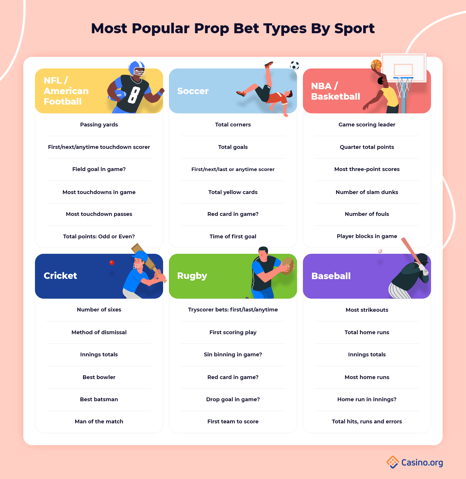 Prop Bet - GGPoker