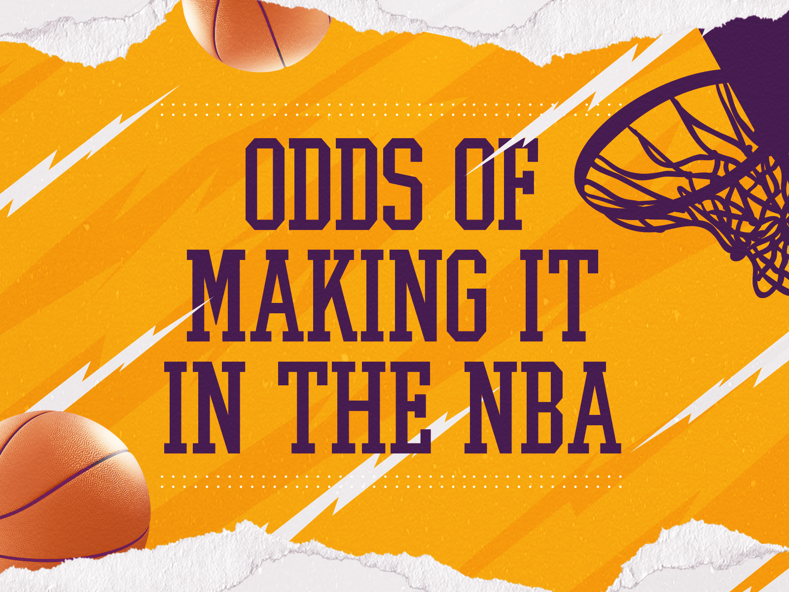 Odds Of Making It In The NBA What Are Your Chances?