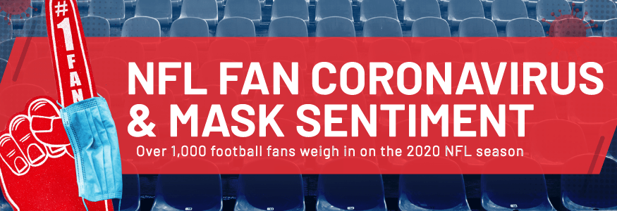41% Of Football Fans Won’t Attend Games Due To Concerns Of Contracting Coronavirus