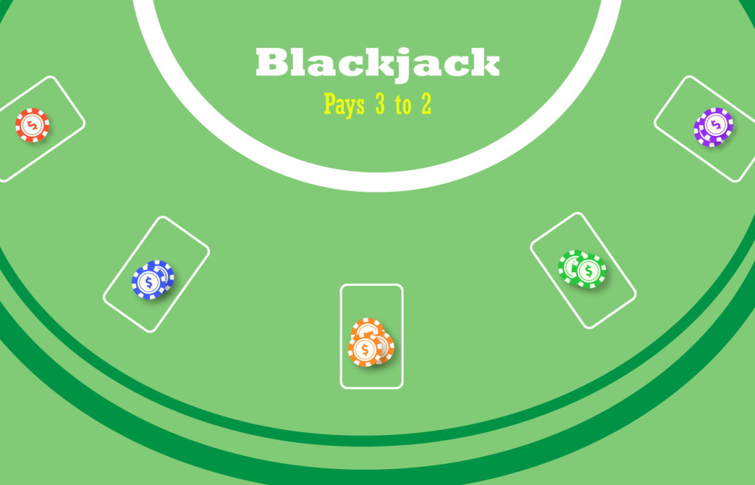 How To Deal Blackjack StepbyStep (With Pictures) Dealer Rules