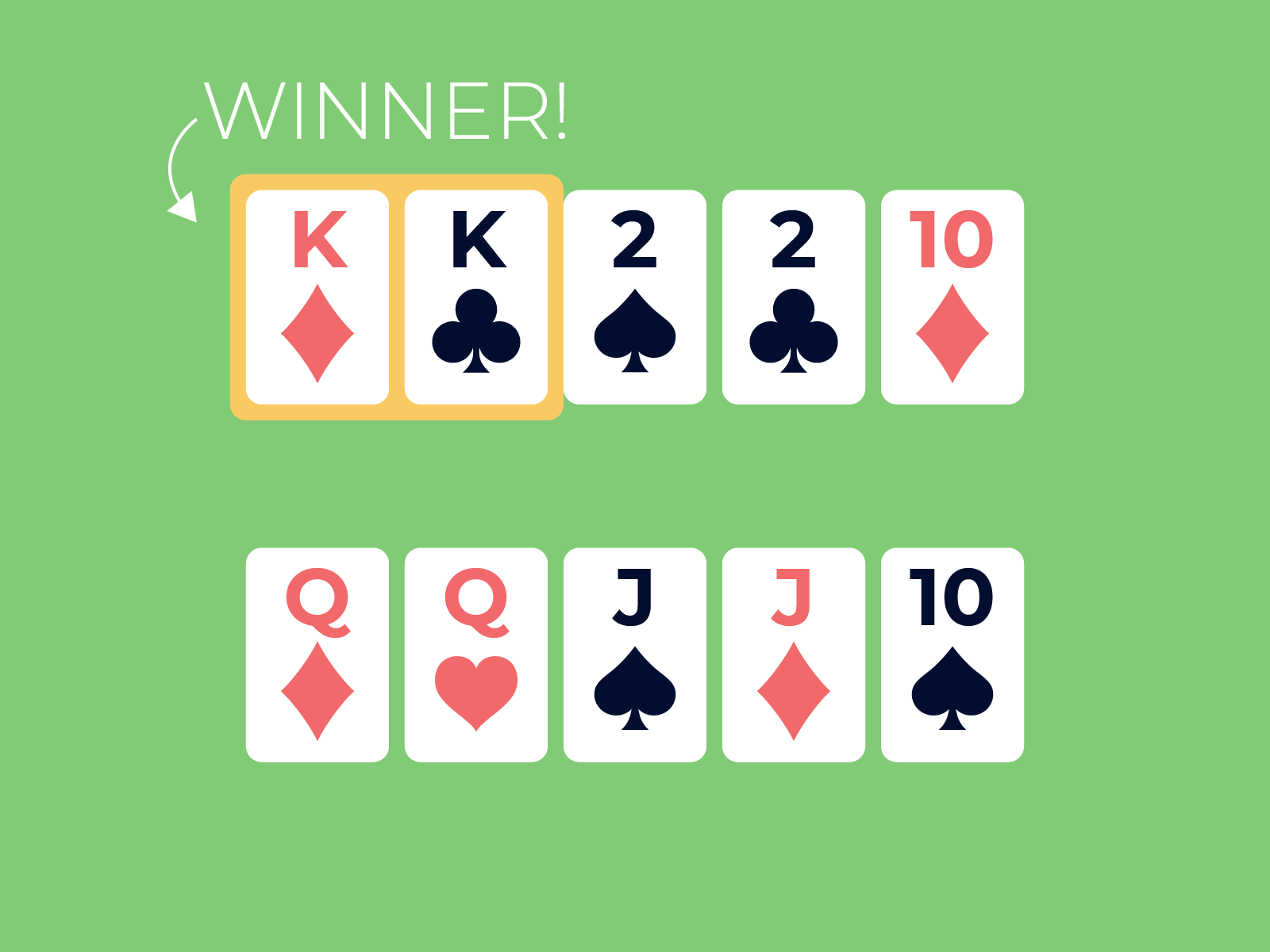 Google Solitaire Hard Winning Game 