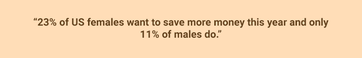 quote on beige background showing statistics of men and women's spending