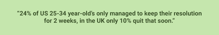 quote showing statistic about UK and USA new year resolutions on green background