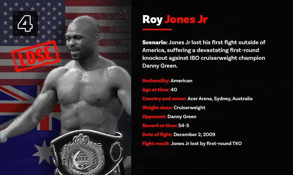 Boxers Debut Fights Abroad Ahead Of Aj V Ruiz Jr In New York