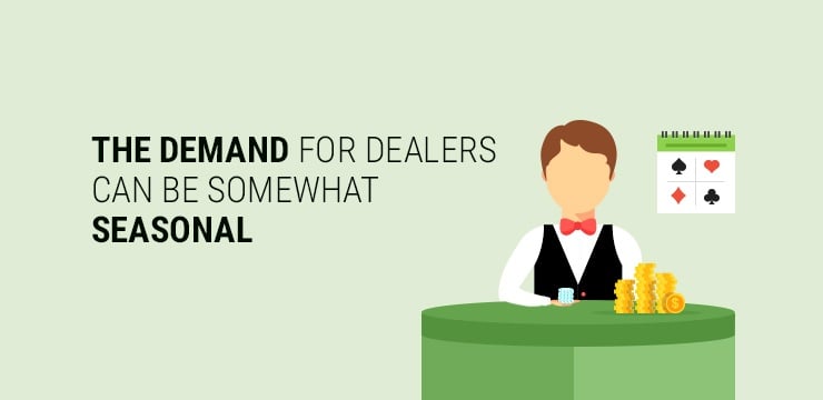 Dealer Dealer