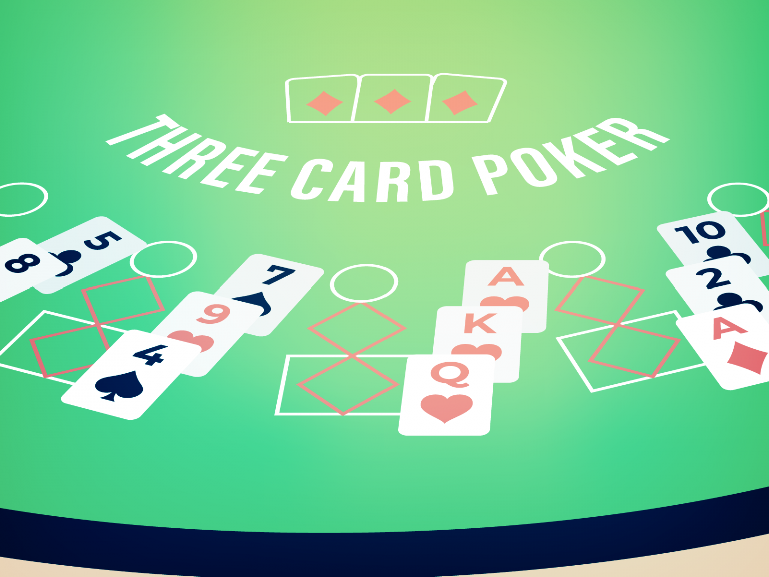 three card poker game rules
