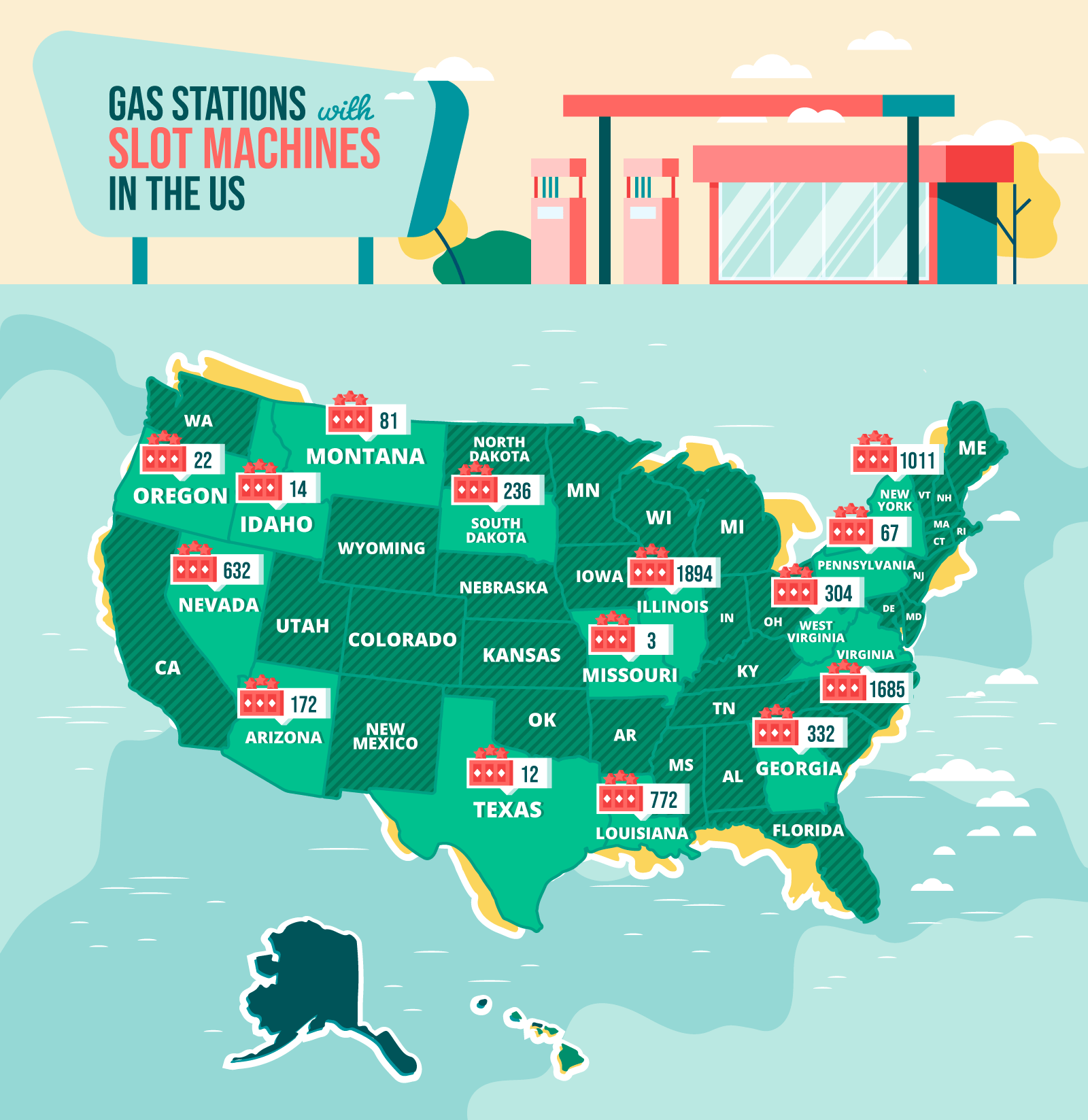 Map of us gas stations with slots