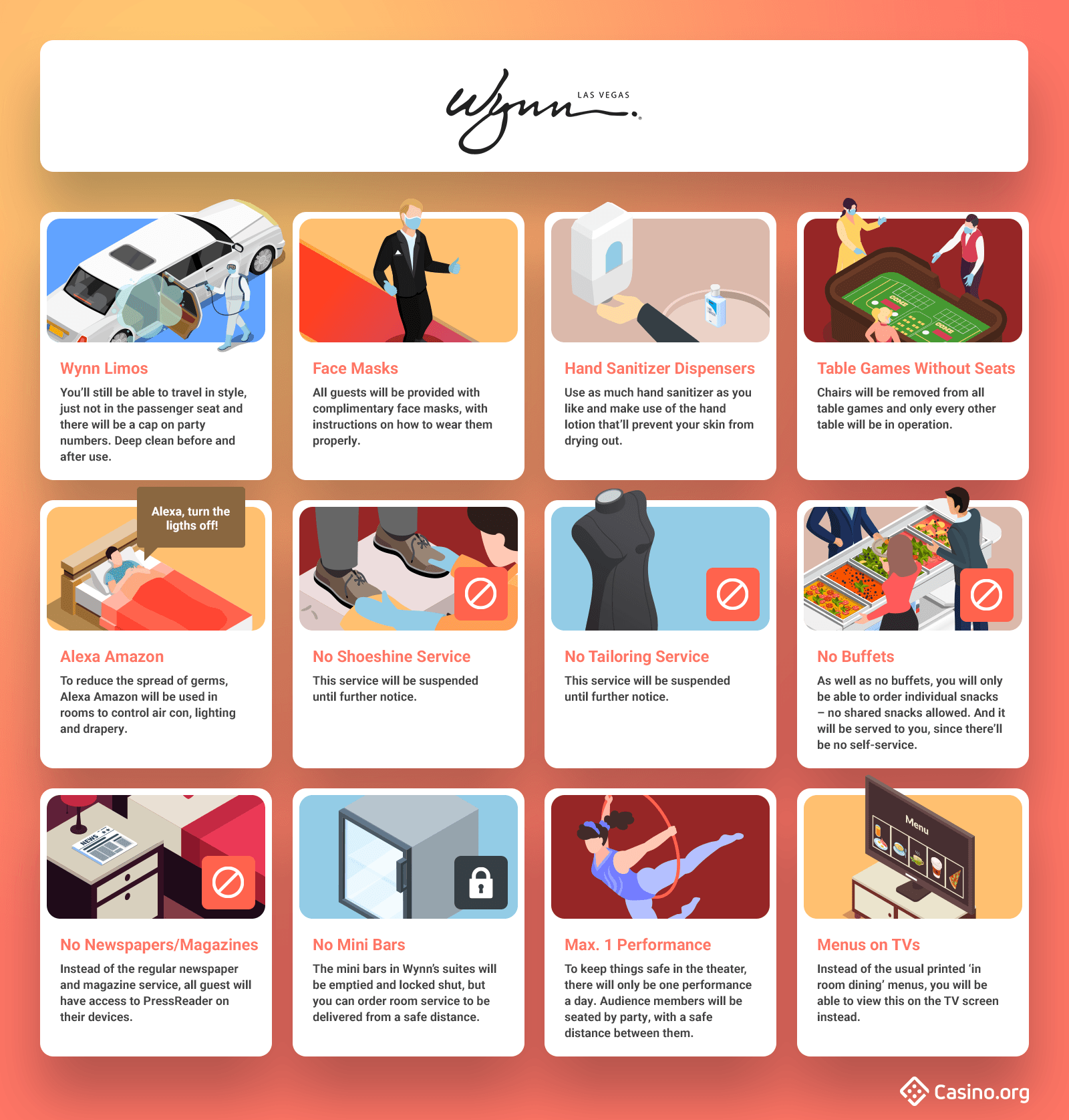 Wynn Las Vegas restrictions during the pandemic