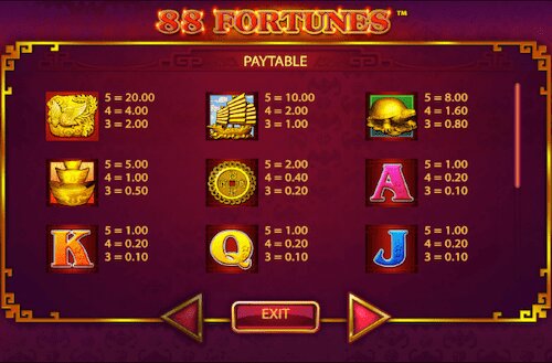 Fortune Slot Machine 88 Fortunes Slot Review 2024 - Try for FREE or Real Money