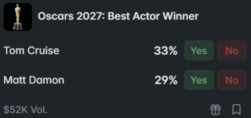 oscars aug 6