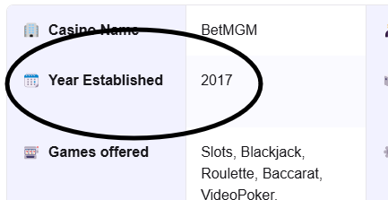 New Online Casino Sites Best In The US March 2025 new-online-casino-sites-best-in-the-us-march-2025