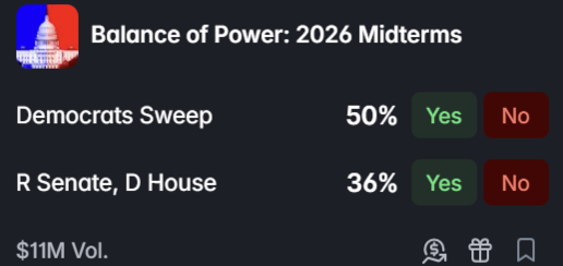 midterms sept 10