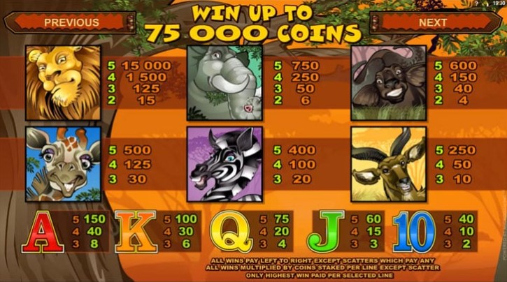5 Surefire Ways Sweet Bonanza Slot: Best Online Casino Game for Candy Lovers Will Drive Your Business Into The Ground