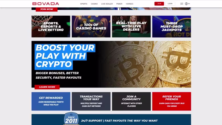 bovada-casino-gallery-1