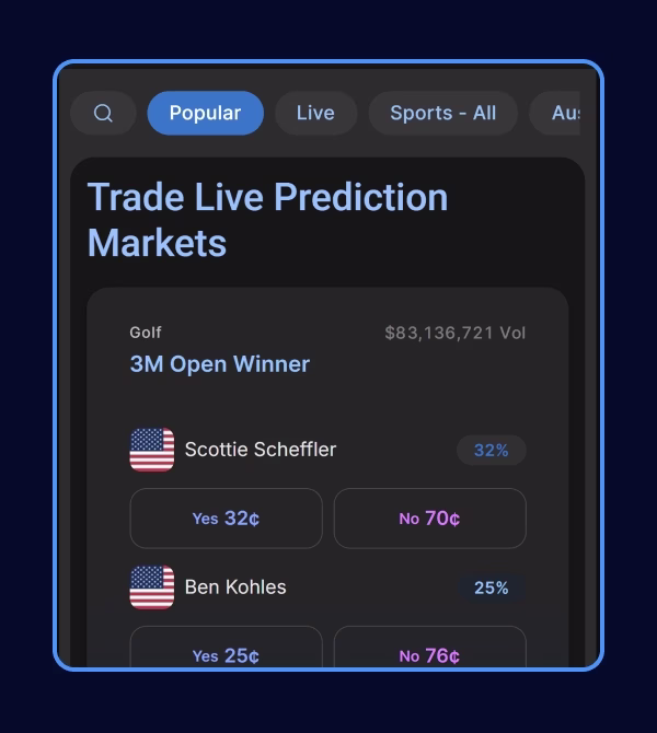 3-plus500-casino-predictions