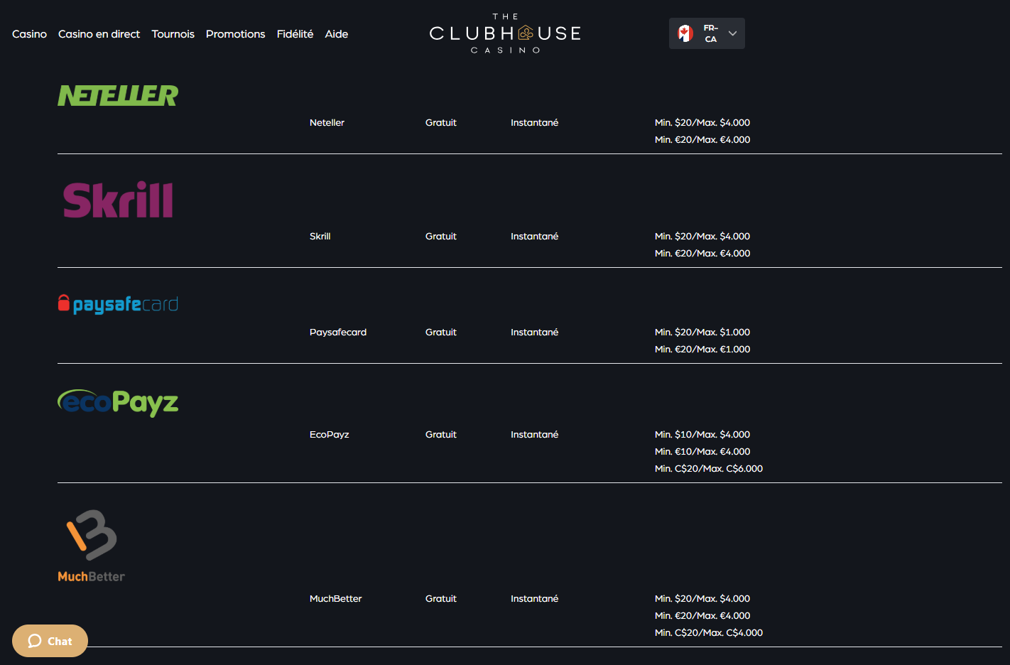 The Clubhouse Casino playtest Retatrait rapide.png