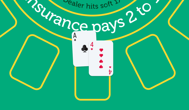 Blackjack Soft Totals