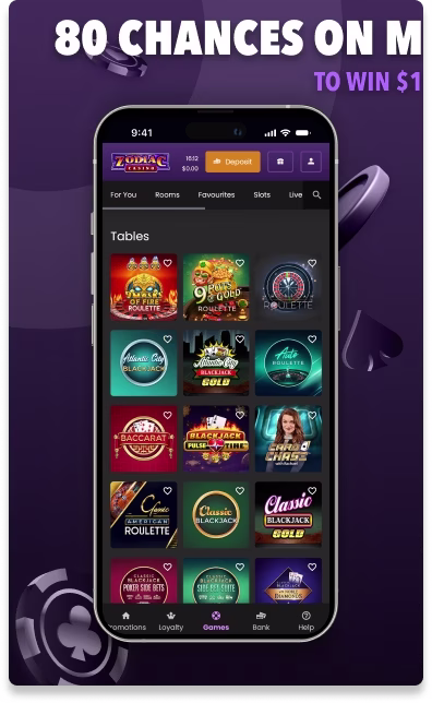 zodiac-casino-2-two-dollar-deposit