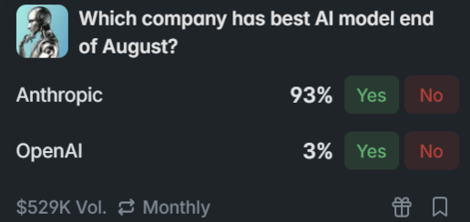 ai model july 31