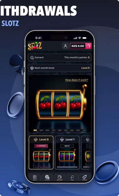The Slotz PaysafeCard NZ 3
