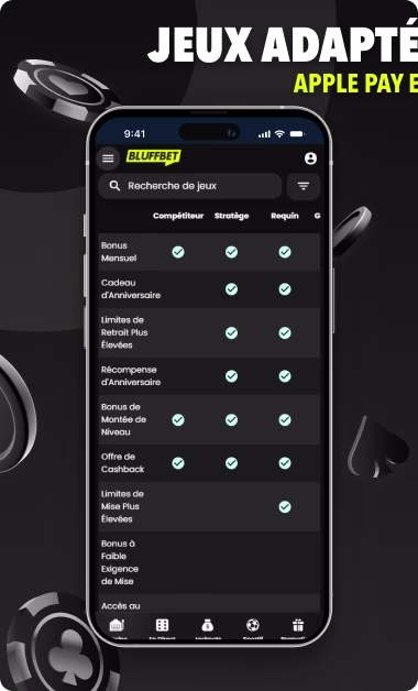 bluffbet-casino-fr-ca-2