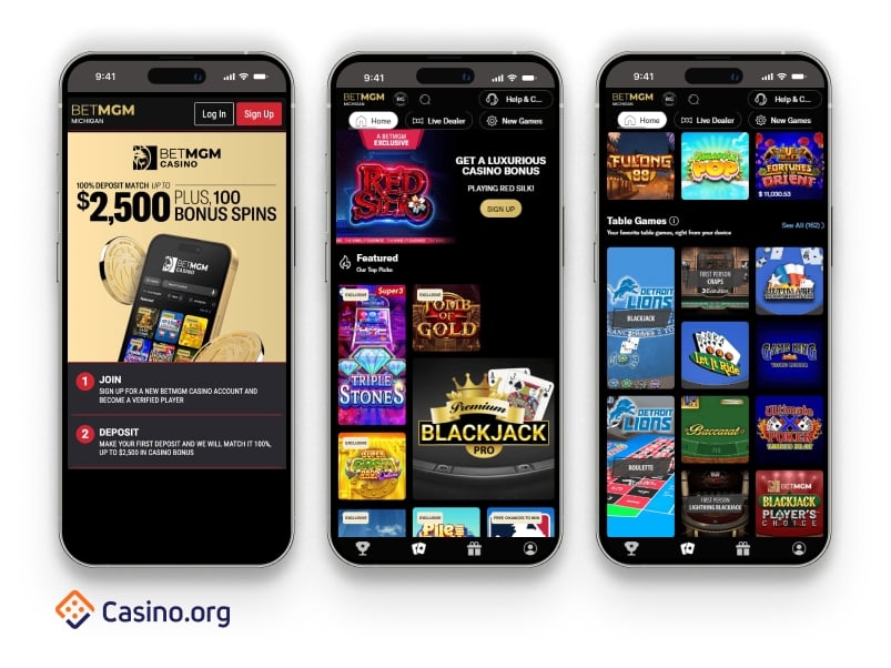 BetMGM Casino Michigan