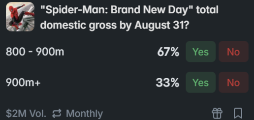 spiderman aug 21