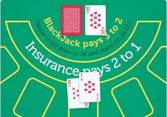Scoring Blackjack with 8 and 7