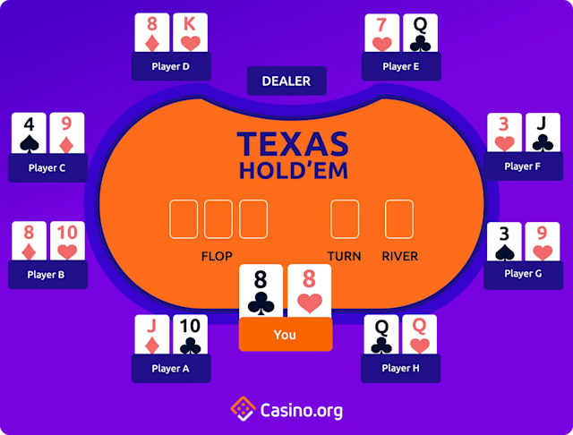 Poker table