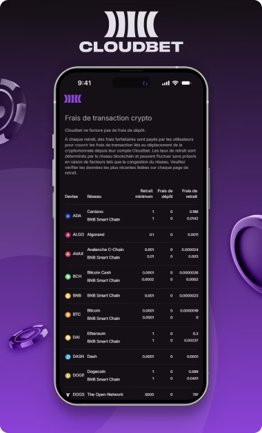 cloudbet-casino-payment-crypto-fr-ca-1