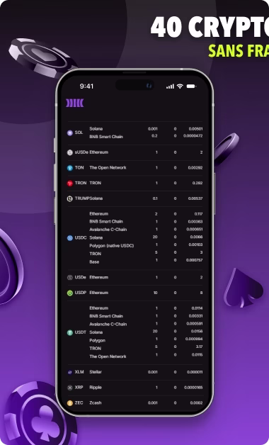 cloudbet-casino-payment-crypto-fr-ca-2