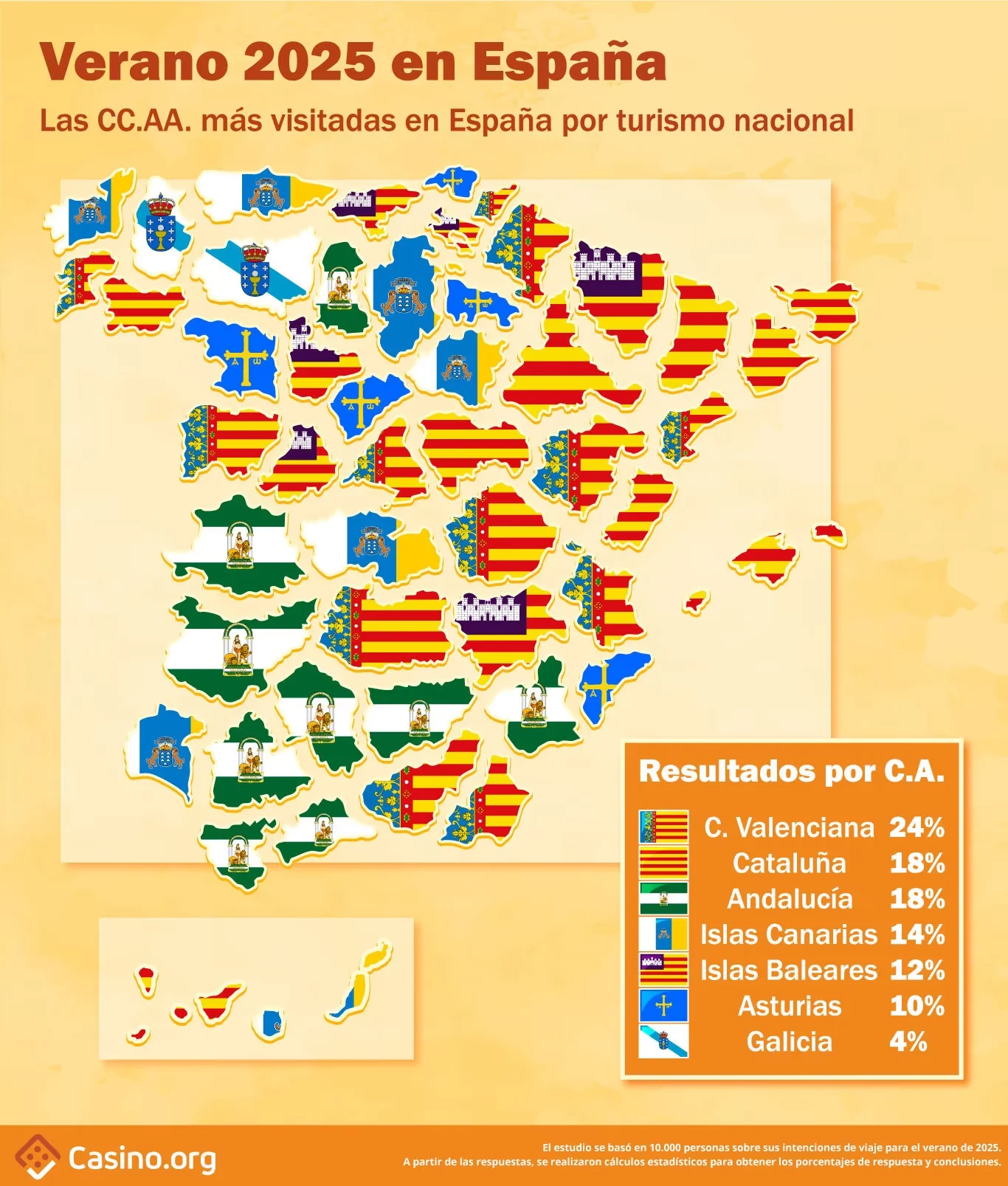 Un mapa de España dividido por provincias que muestran la bandera de la comunidad autónoma con mayor intención de visita tienen para este verano.