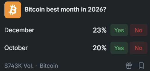 bitcoin july 30