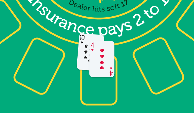 Blackjack Hard Totals