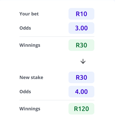 Double Wager
