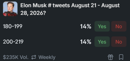 elon musk aug 20