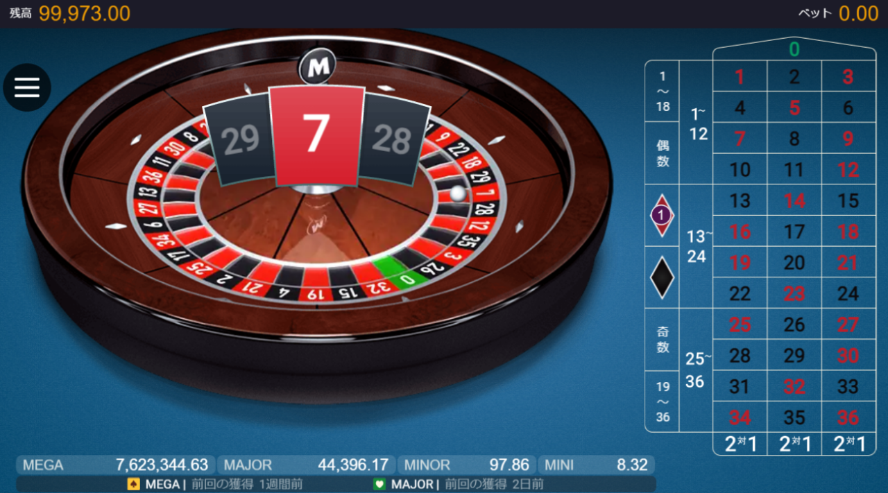 ジャックポットのメガムーラ―