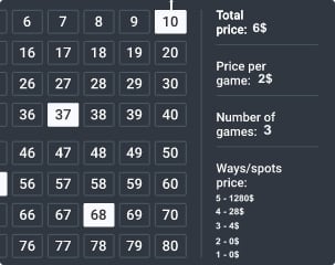 Keno card payout table