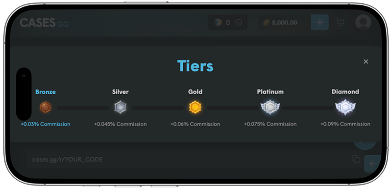 cases.gg referral bonus