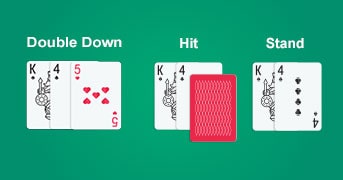 Live dealer blackjack Step 7