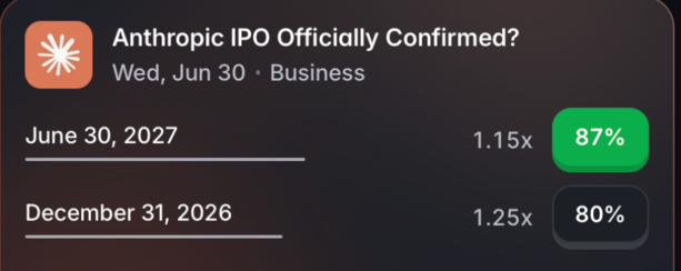 Anthropic IPO as of Sep 19