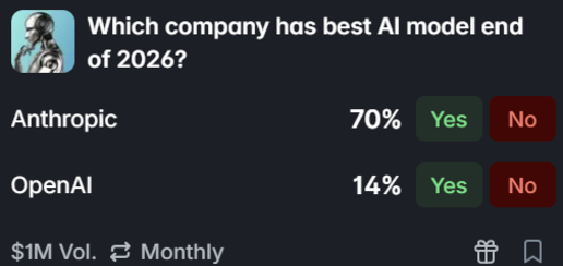 ai sept 14