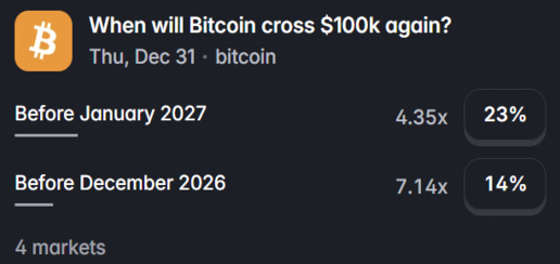 bitcoin sept 18